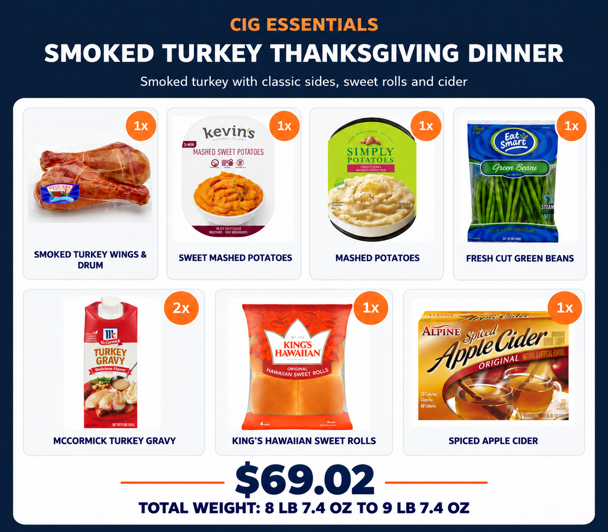 Smoked Turkey Thanksgiving Dinner Bundle — Revised with price $69.02 and total product weight