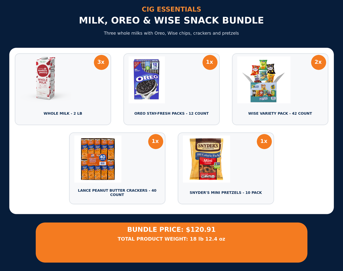 Milk Oreo and Wise Snack Bundle - CIG Essentials