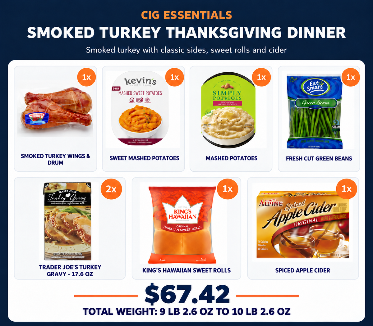 Smoked Turkey Thanksgiving Dinner Bundle with Trader Joe’s Turkey Gravy, $67.42, total weight 9 lb 2.6 oz to 10 lb 2.6 oz