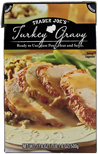 Turkey Gravy