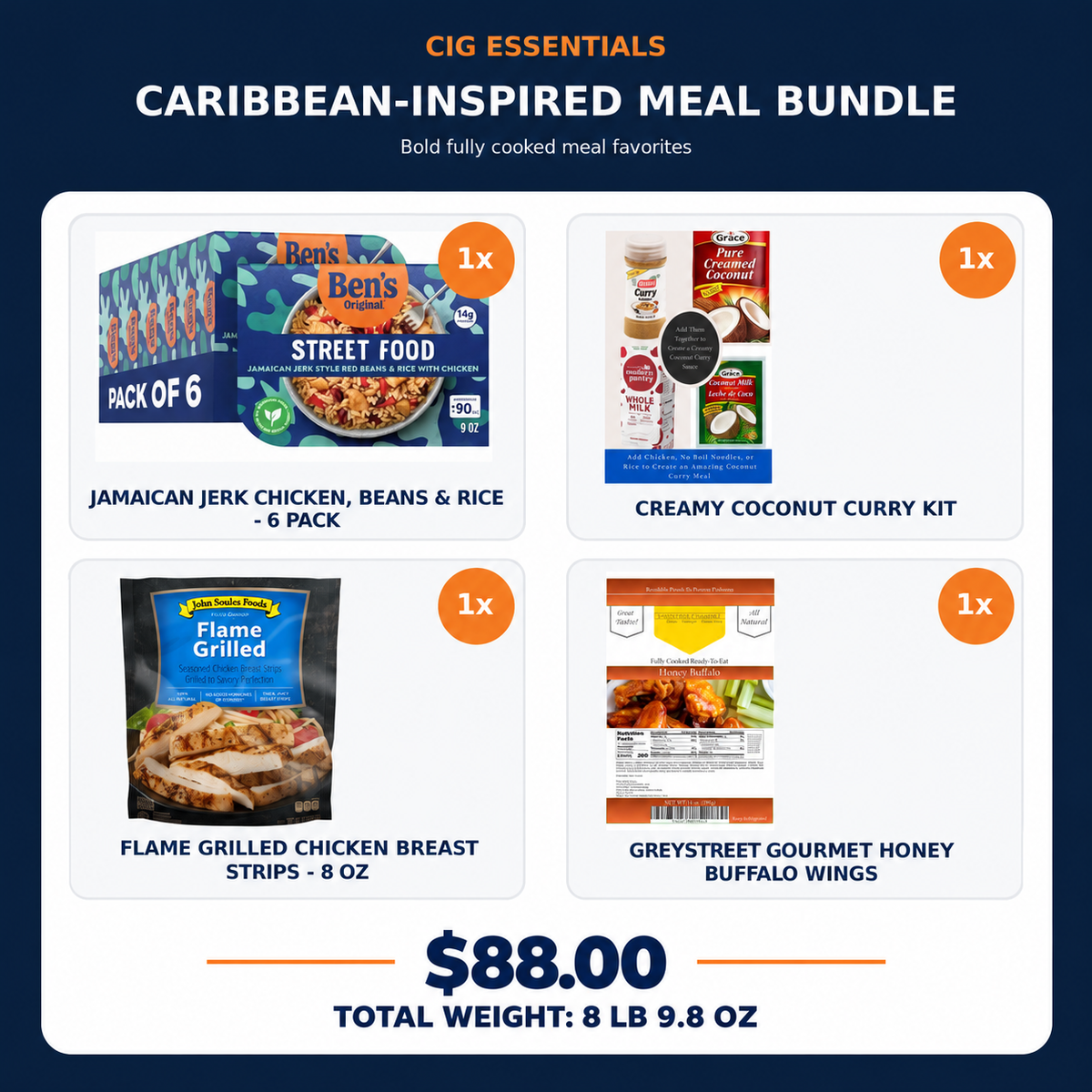 Caribbean Inspired Meal Bundle with price $88.00 and total product weight