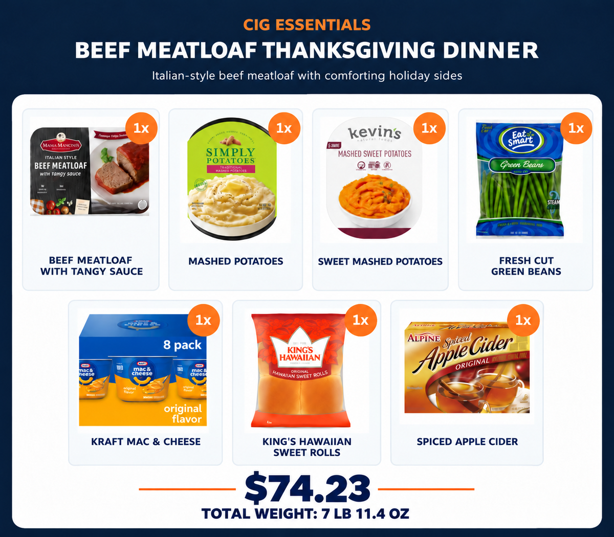 Beef Meatloaf Thanksgiving Dinner Bundle — Revised with price $74.23 and total product weight