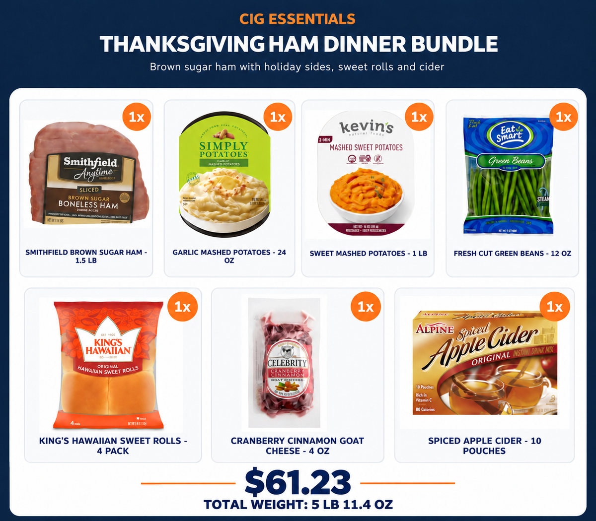 Thanksgiving Ham Dinner Bundle — Revised with price $61.23 and total product weight