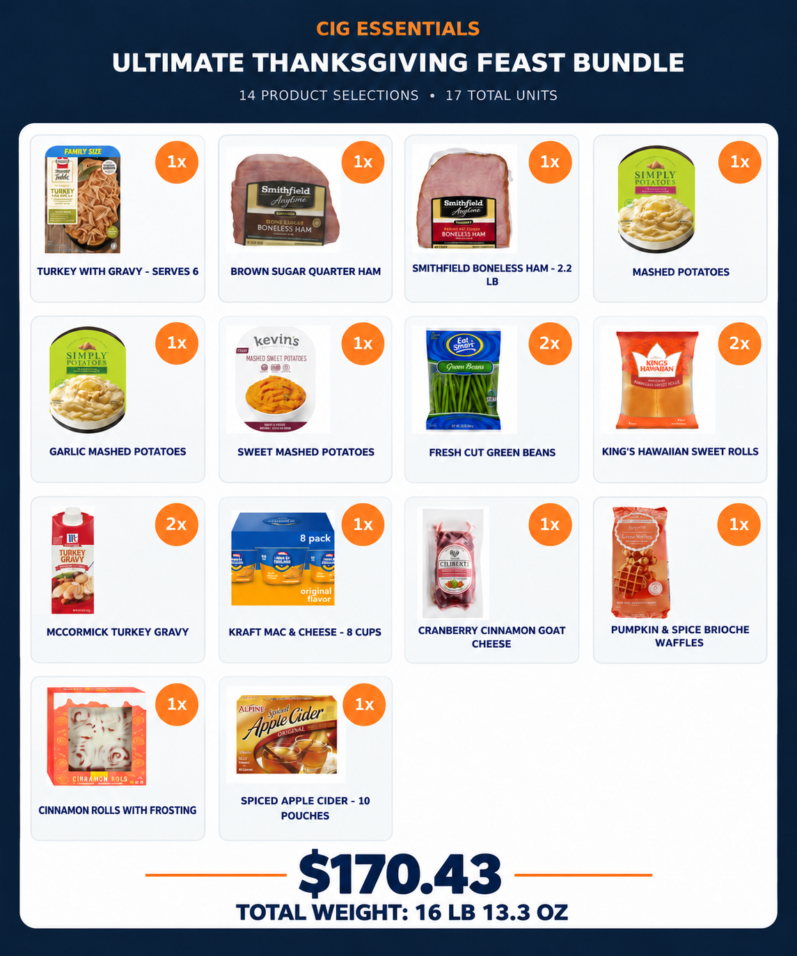 Ultimate Thanksgiving Feast Bundle with price $170.43 and total product weight